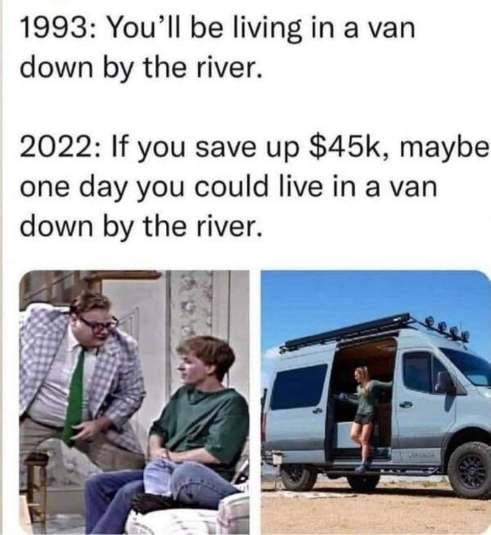 Down By The River