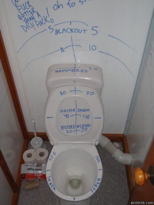 Drunk Pee Test