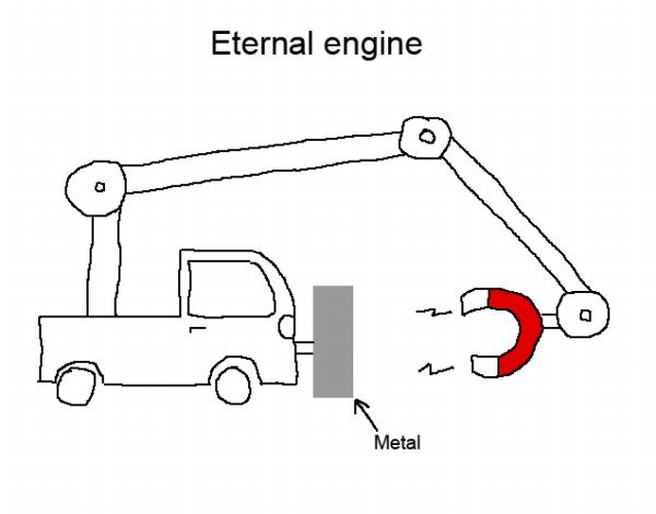 Eternal Engine