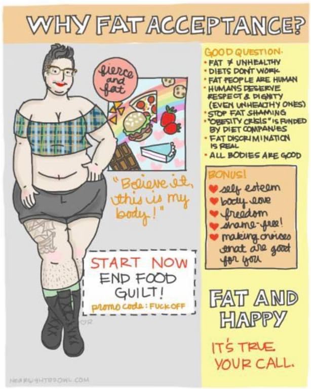 Fat Acceptance