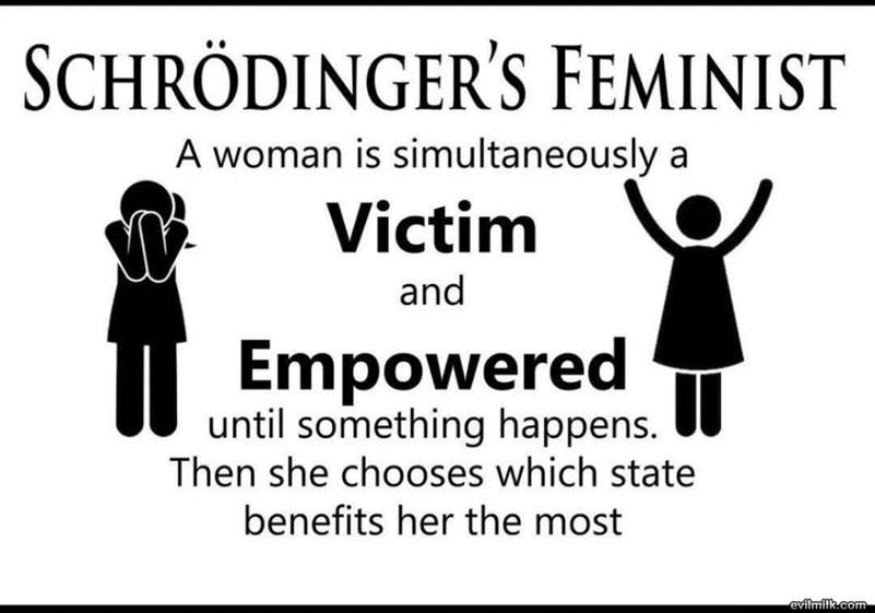 Feminist