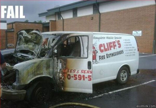Fire Extinguishers