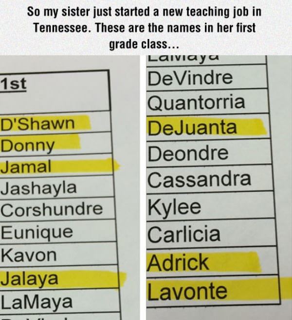 First Names