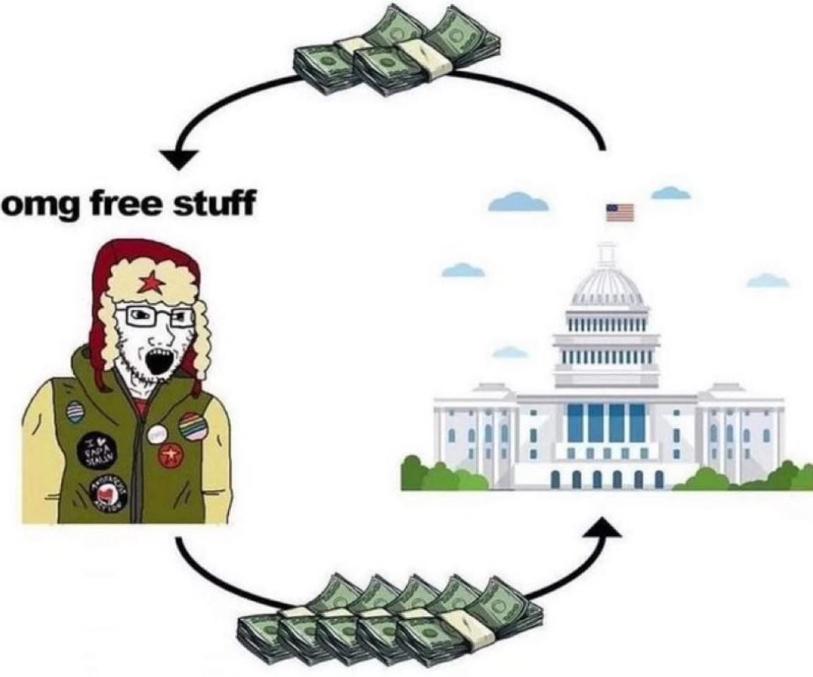 Free Stuff