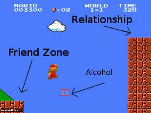 Friend Zone Helper