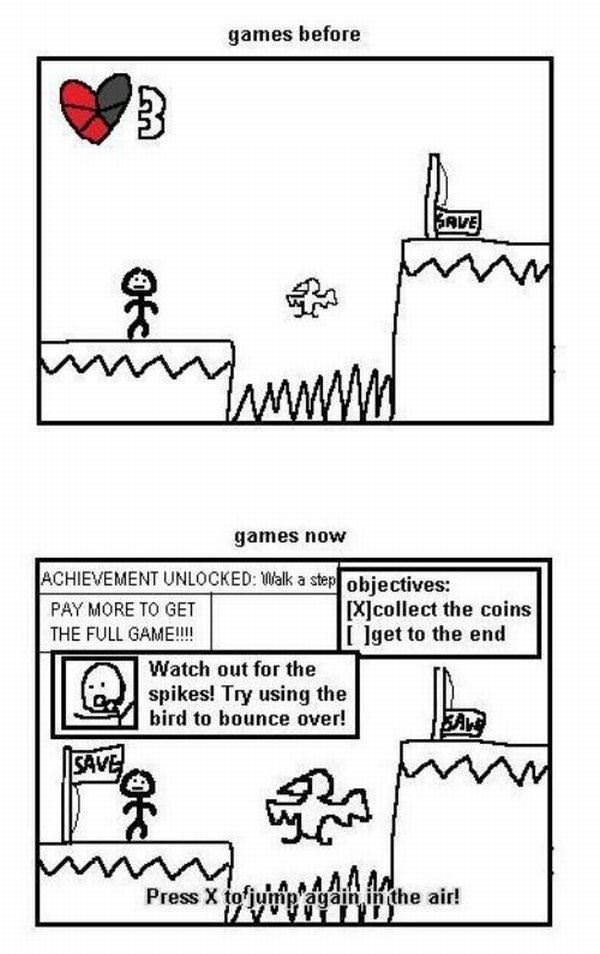Games Then And Now