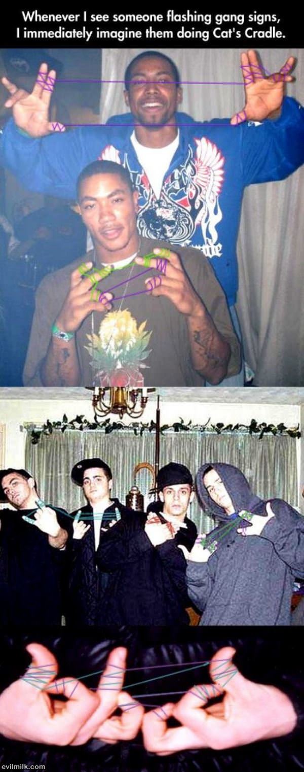 Gang Signs