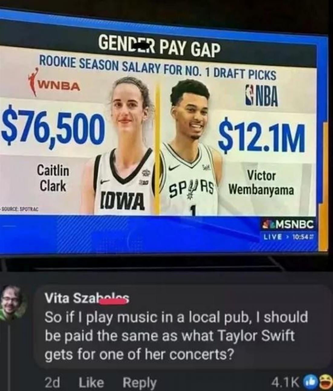 Gender Pay Gap