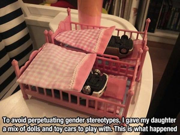 Gender Stereotypes