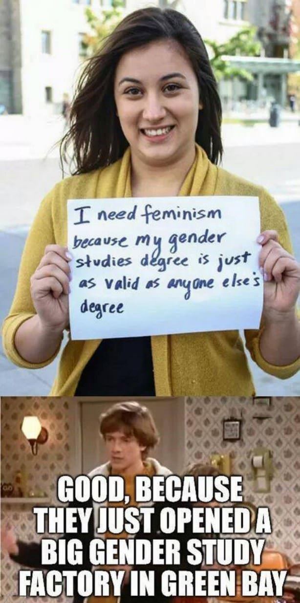 Gender Studies