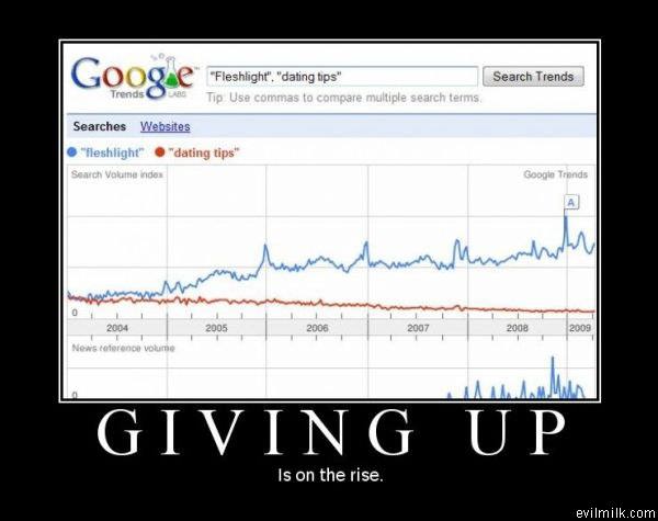 Giving Up