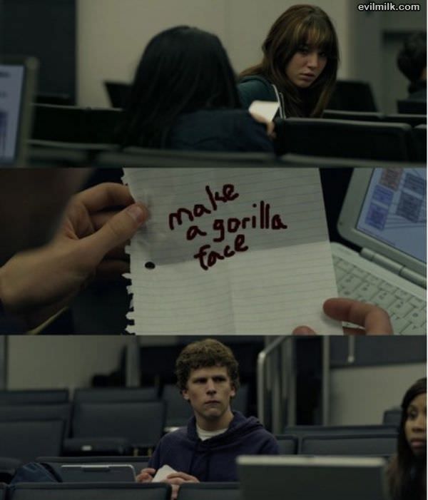 Gorilla Face