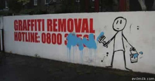 Graffiti Removal Hotline