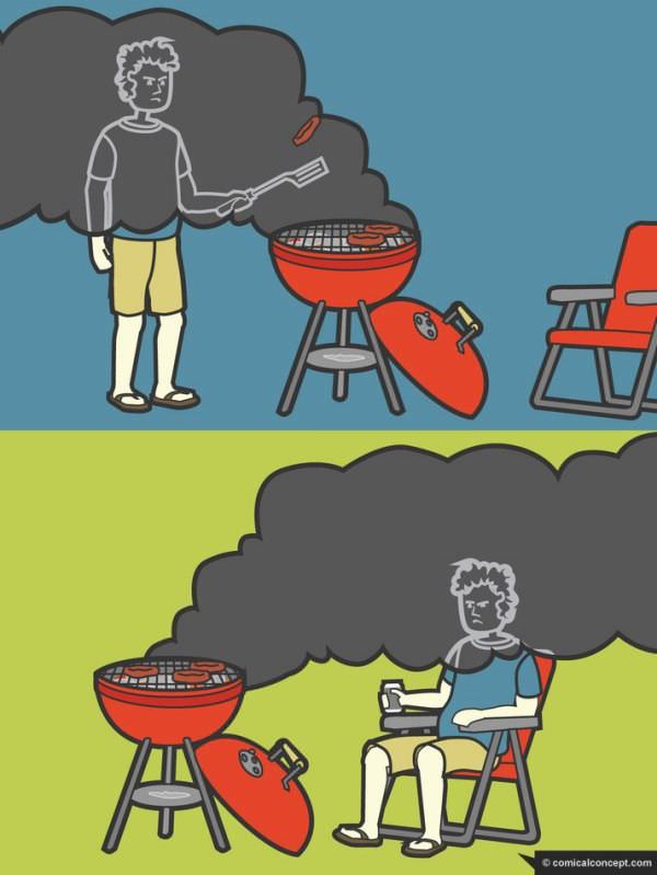 Grilling