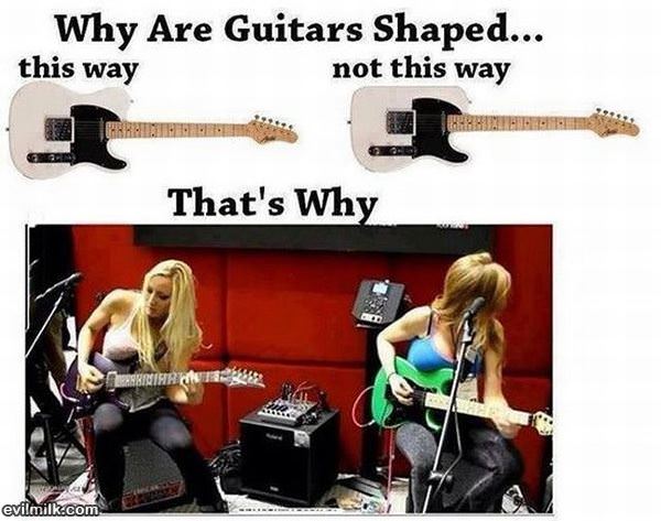 Guitar Shape