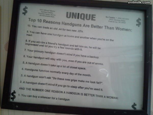 Handguns Vs Women