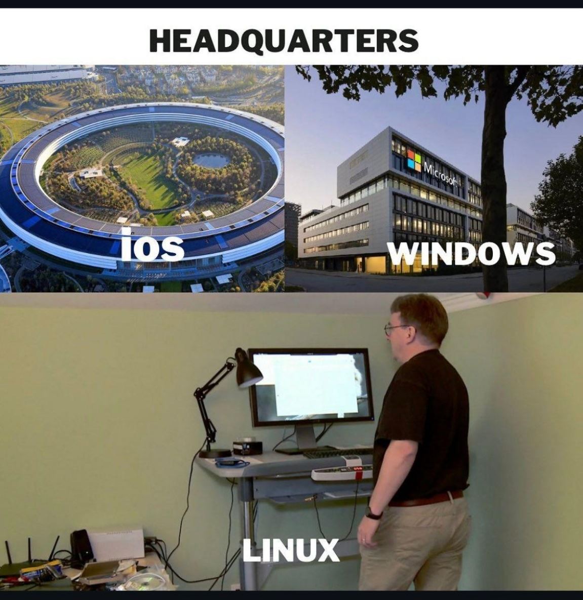 Headquarters