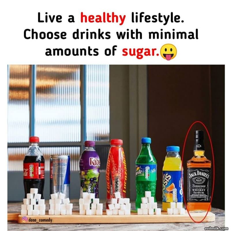 Healthy Living