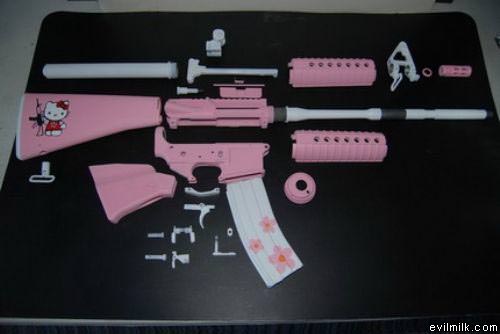 Hello Kitty Kit