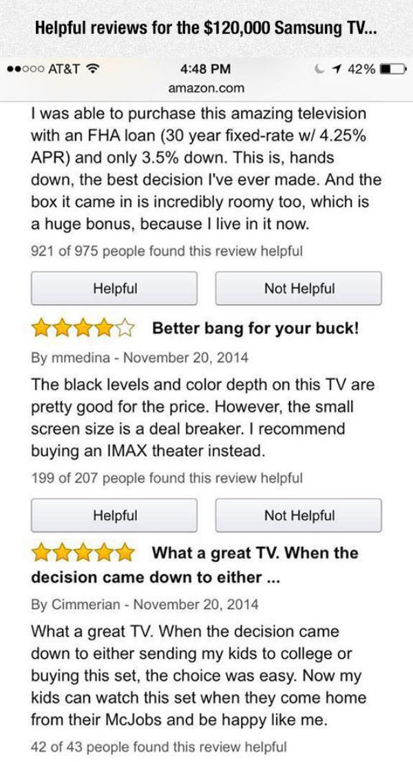 Helpful Television Reviews