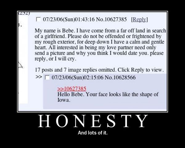 Honesty