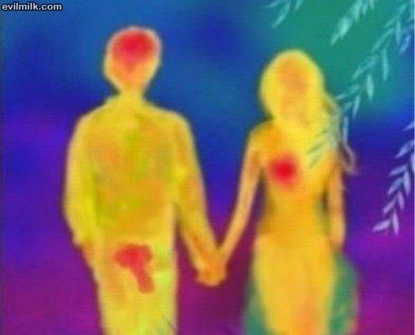 Hot Spots