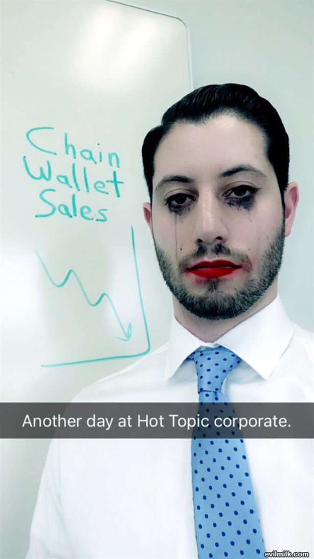 Hot Topic Corporate