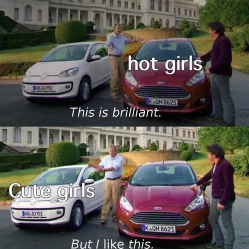 Hot Vs Cute