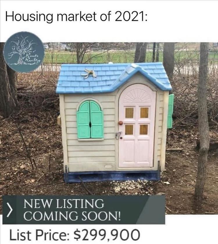 Housing Market