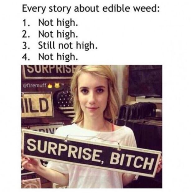 How Edibles Work