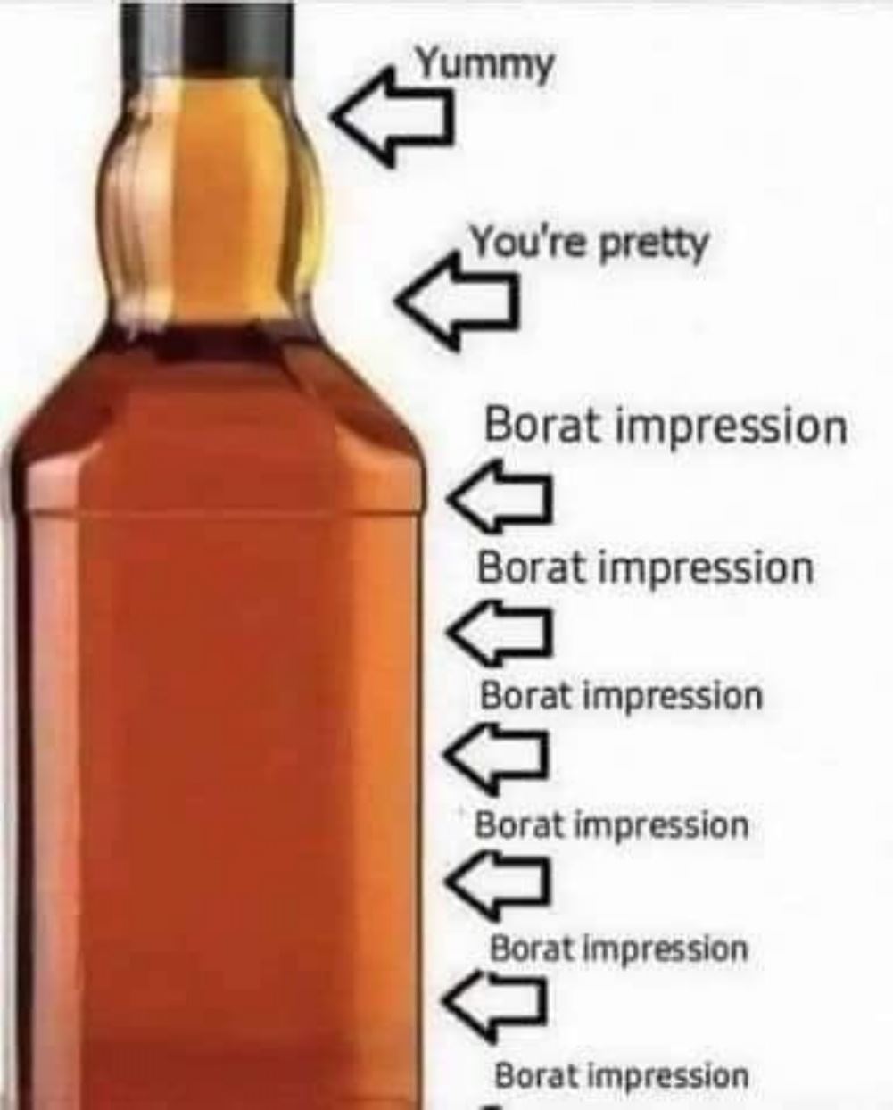 How It Goes
