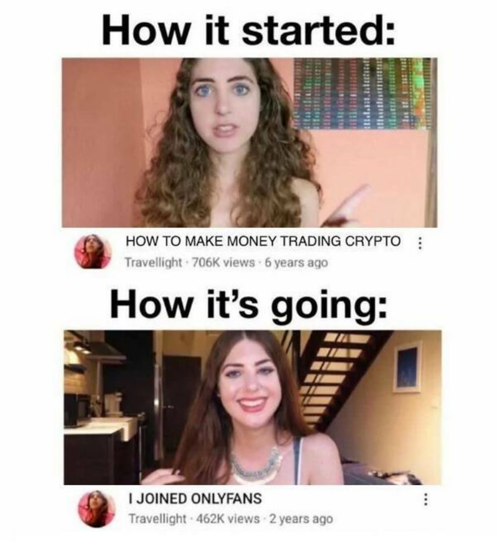 How It Started