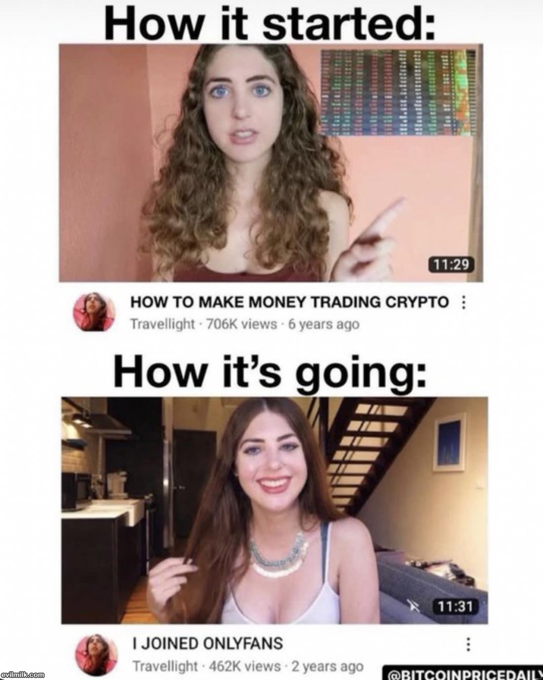How It Started