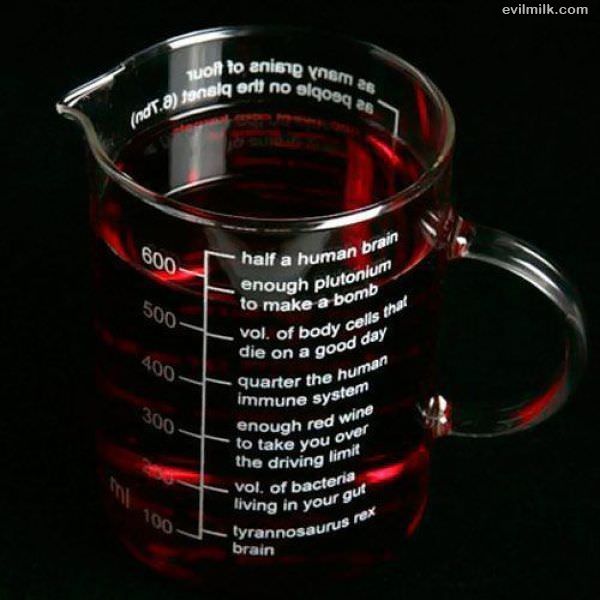 How Much Liquid