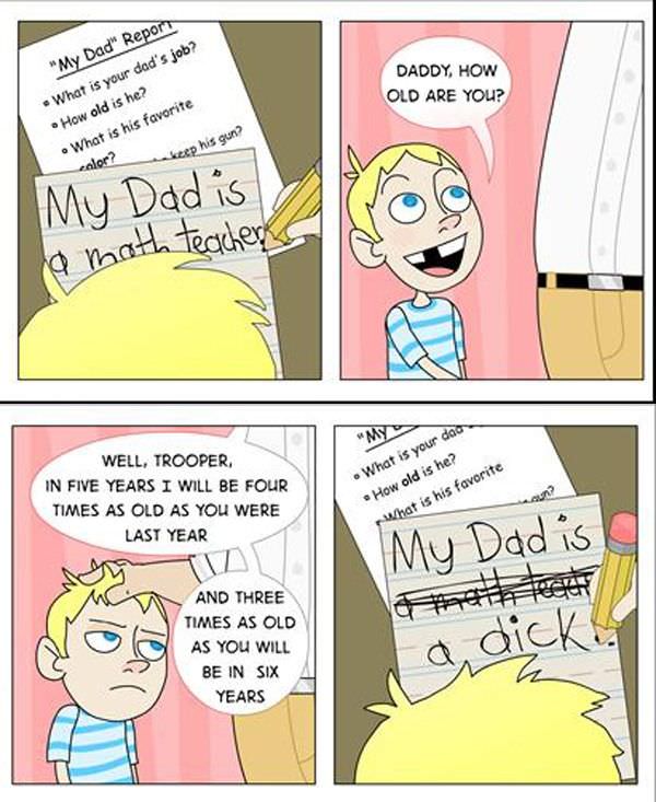 How Old Is My Dad