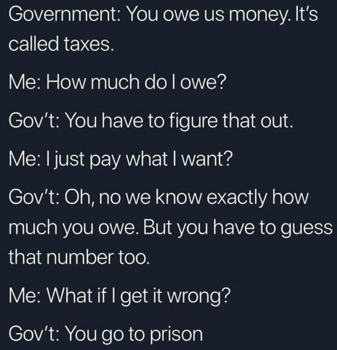 How Taxes Work