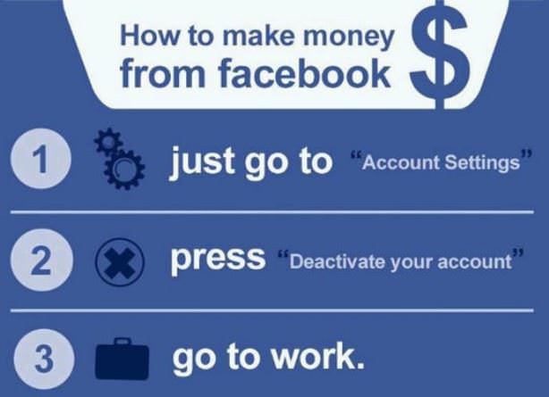 How To Make Money From Facebook