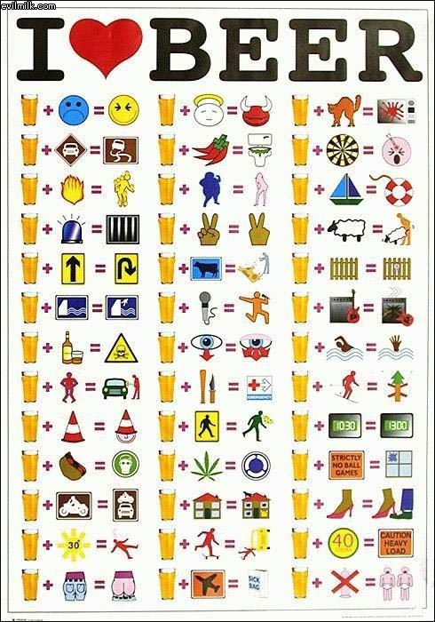 Ilovebeer
