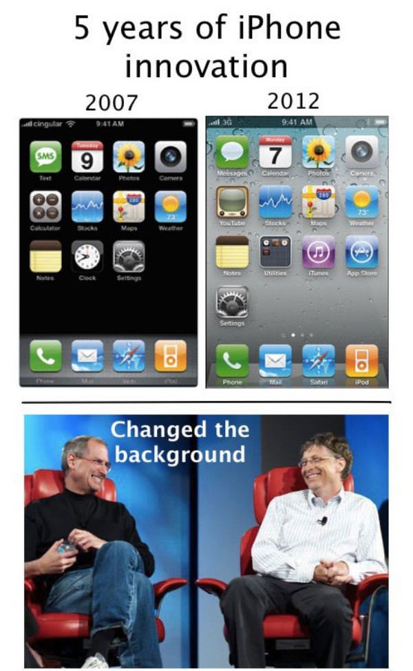 Iphone Innovation