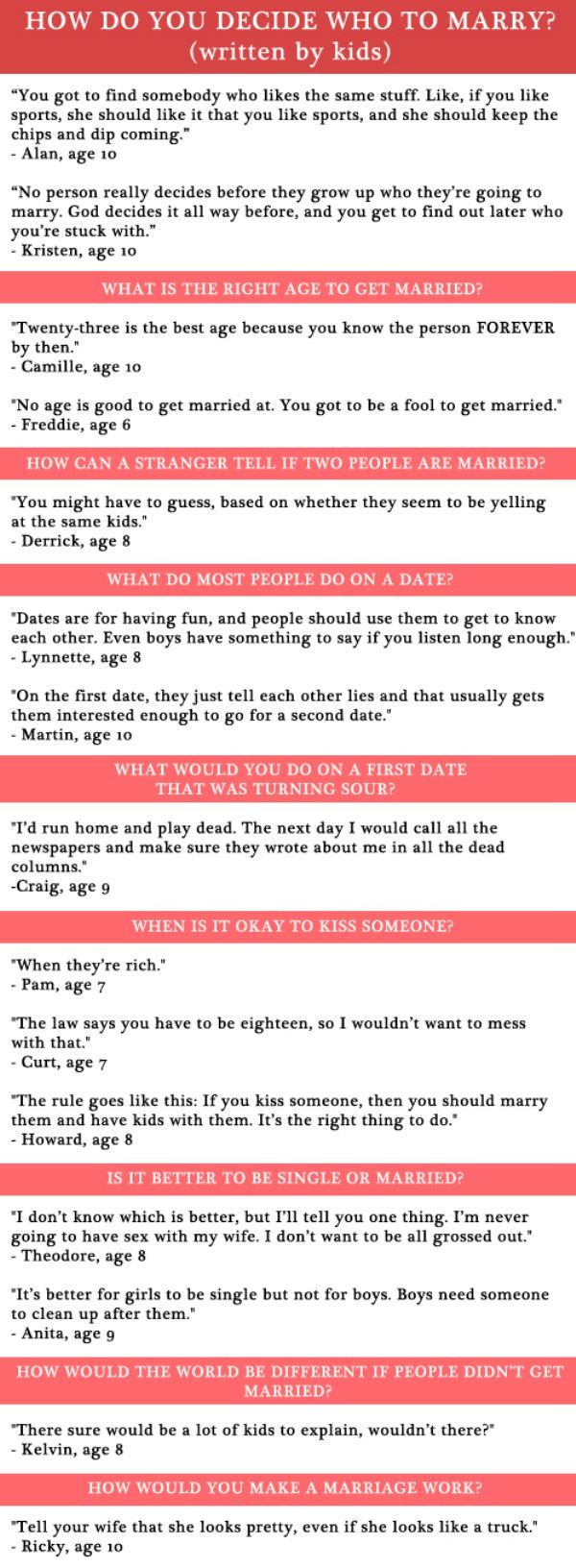 Kids Talking About Dating