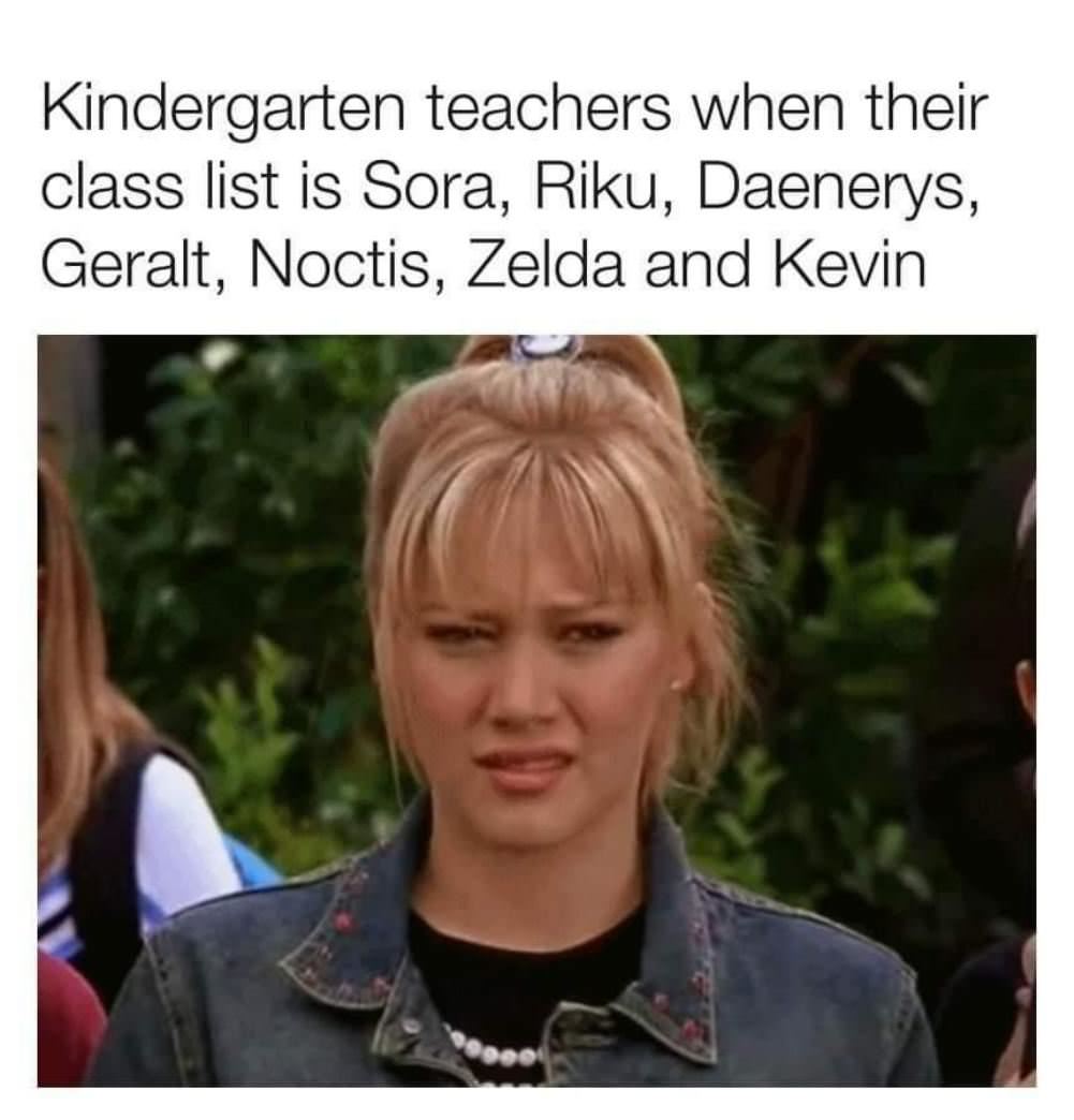 Kindergarten Teachers