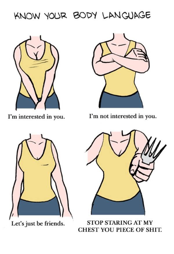 Know Body Language
