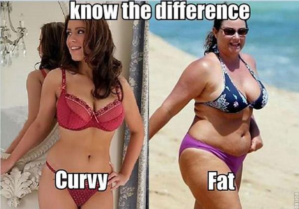 Know The Difference