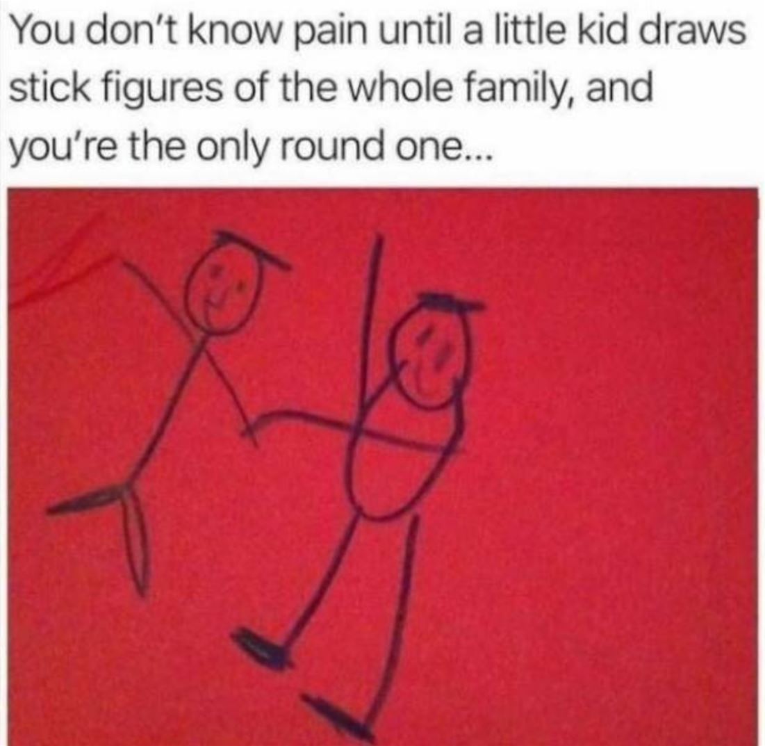 Knowing Pain