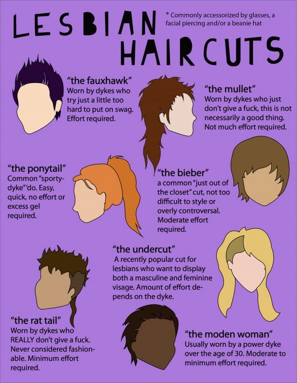 Lesbian Haircuts