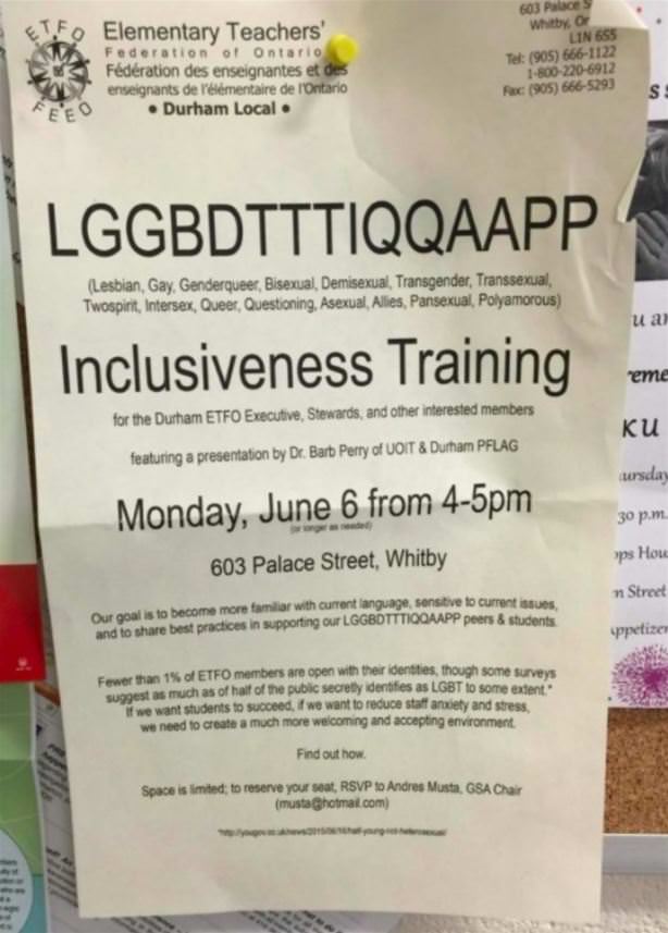 Lggbdtttiqqaapp Training
