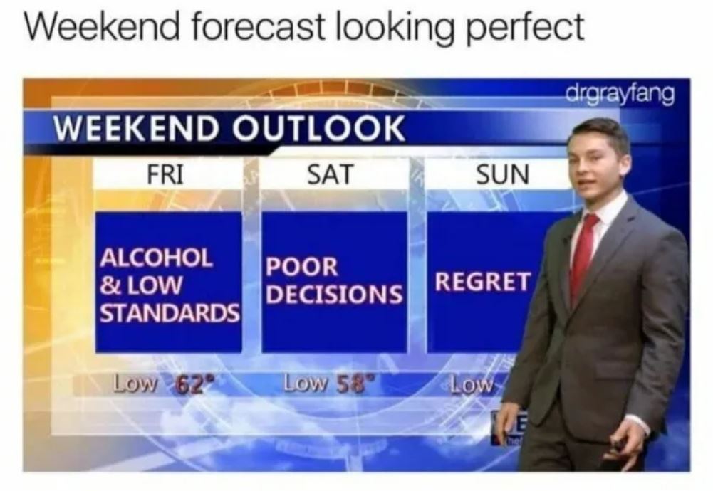 Looking Pretty Good