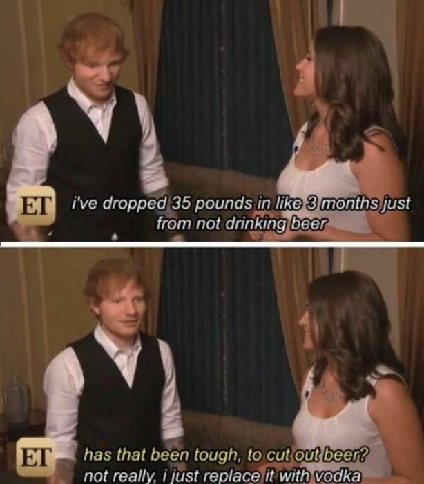Lose Weight Without Beer