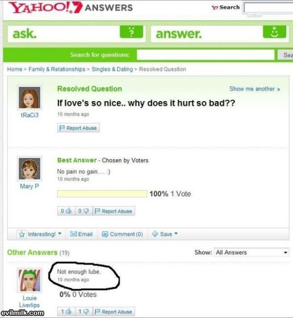 Love Hurts