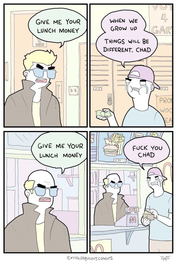 Lunch Money